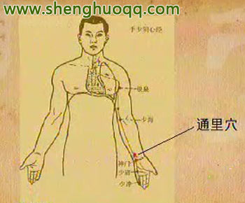 通里穴的位置