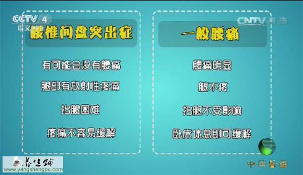 判断自己是否患腰椎间盘突出